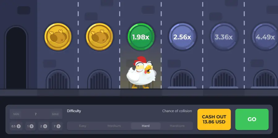 Chicken road